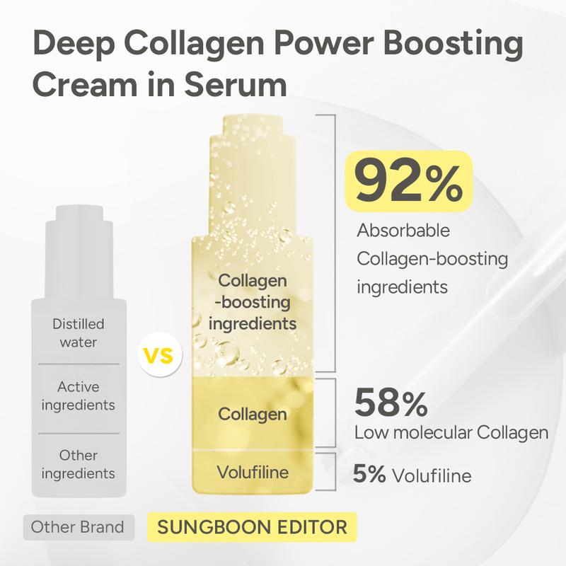 Deep Collagen Wrinkle Filler Serum + Volufiline™