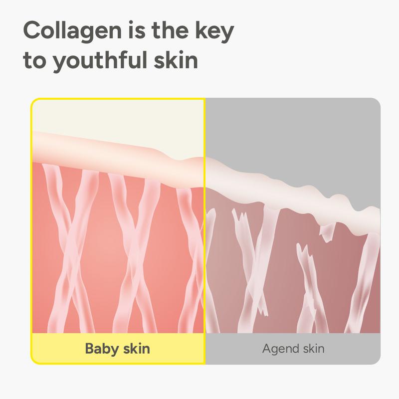 Deep Collagen Wrinkle Filler Serum + Volufiline™