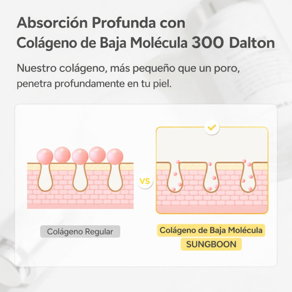 Suero rellenador de arrugas con colágeno profundo + Volufiline™
