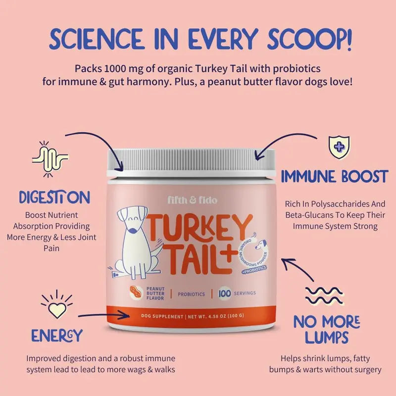TurkeyTail+ Probiotics™ Formula