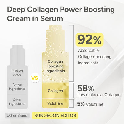 Deep Collagen Wrinkle Filler Serum + Volufiline™
