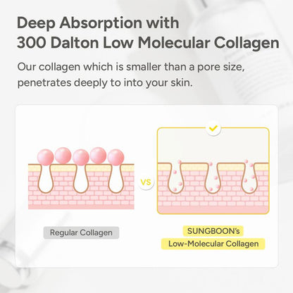 Deep Collagen Wrinkle Filler Serum + Volufiline™