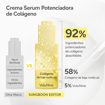 Suero rellenador de arrugas con colágeno profundo + Volufiline™