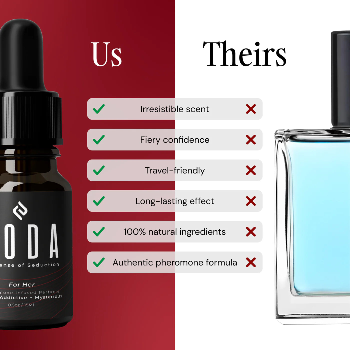 Aceite Pheromone RX® de máxima atracción