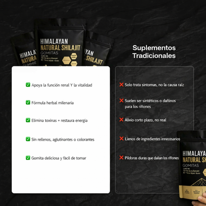 Gomitas de shilajit para el apoyo renal