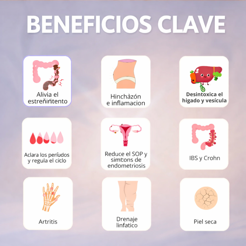 Paquete Premium para el Bienestar del Hígado