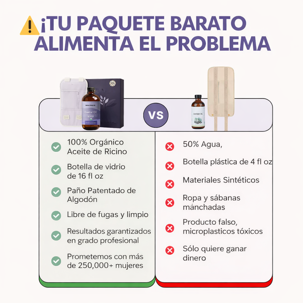 Paquete Premium para el Bienestar del Hígado