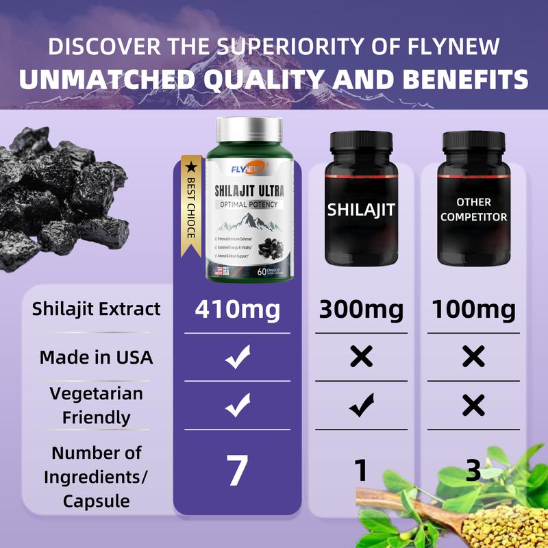 Máxima potencia | Shilajit Ultra | Fabricado en EE. UU.