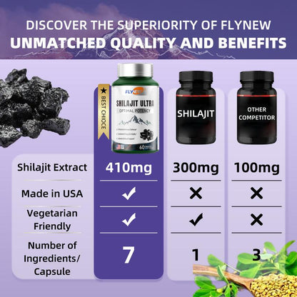 Máxima potencia | Shilajit Ultra | Fabricado en EE. UU.