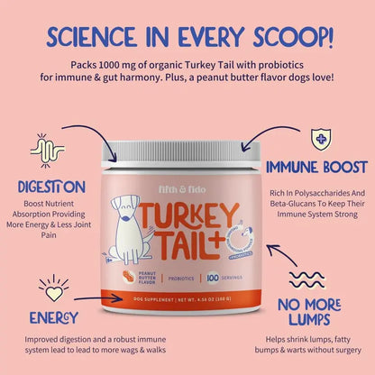TurkeyTail+ Probiotics™ Formula