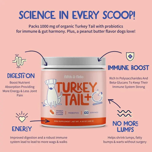 TurkeyTail+ Probiotics™ Formula