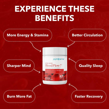 Triple-Action Blood Flow Support